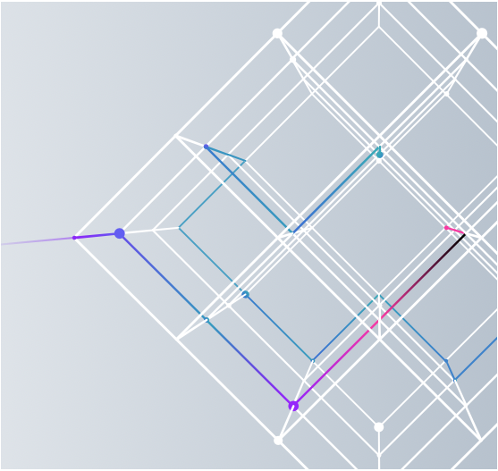 Pramonės saugumo valdymo kambarys